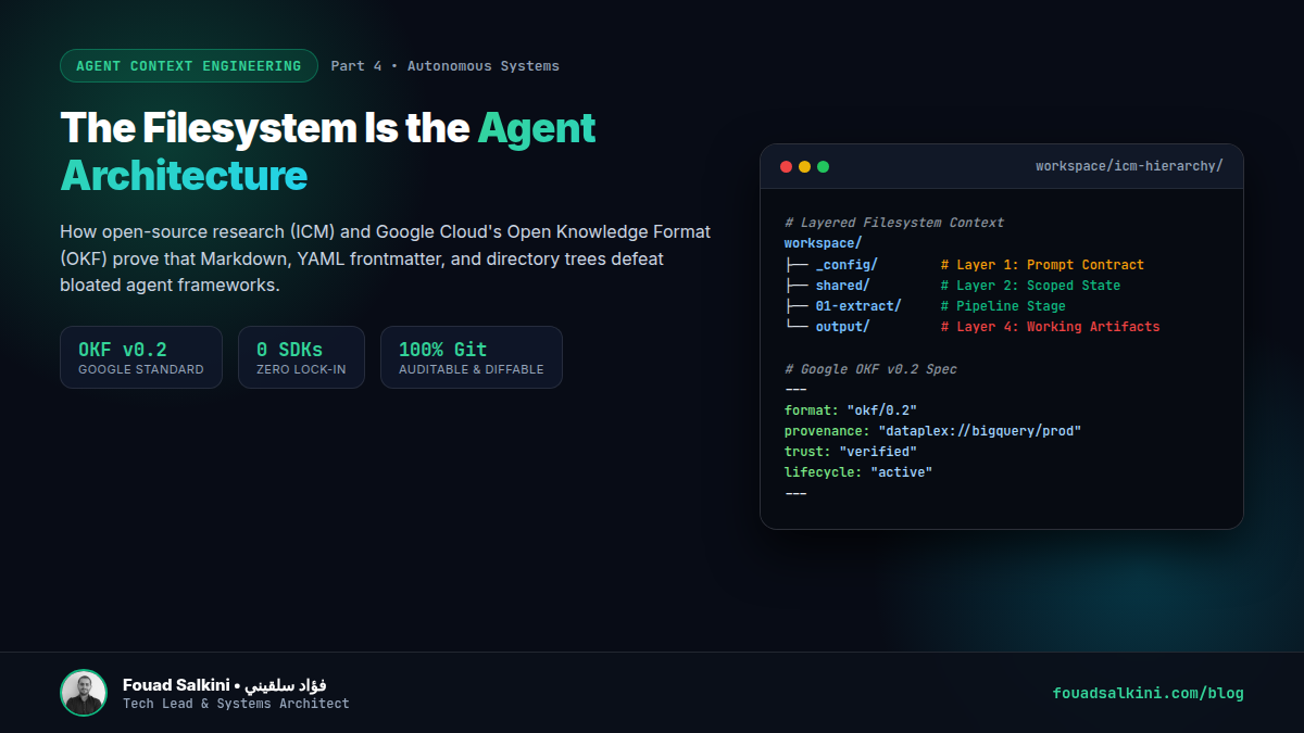 The Filesystem Is the Agent Architecture: Why Google OKF and ICM Prove the "Anti-Framework" Thesis